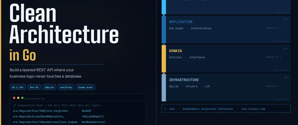 🏗️ Building a Clean Architecture API with Go, Ore, and SQLite